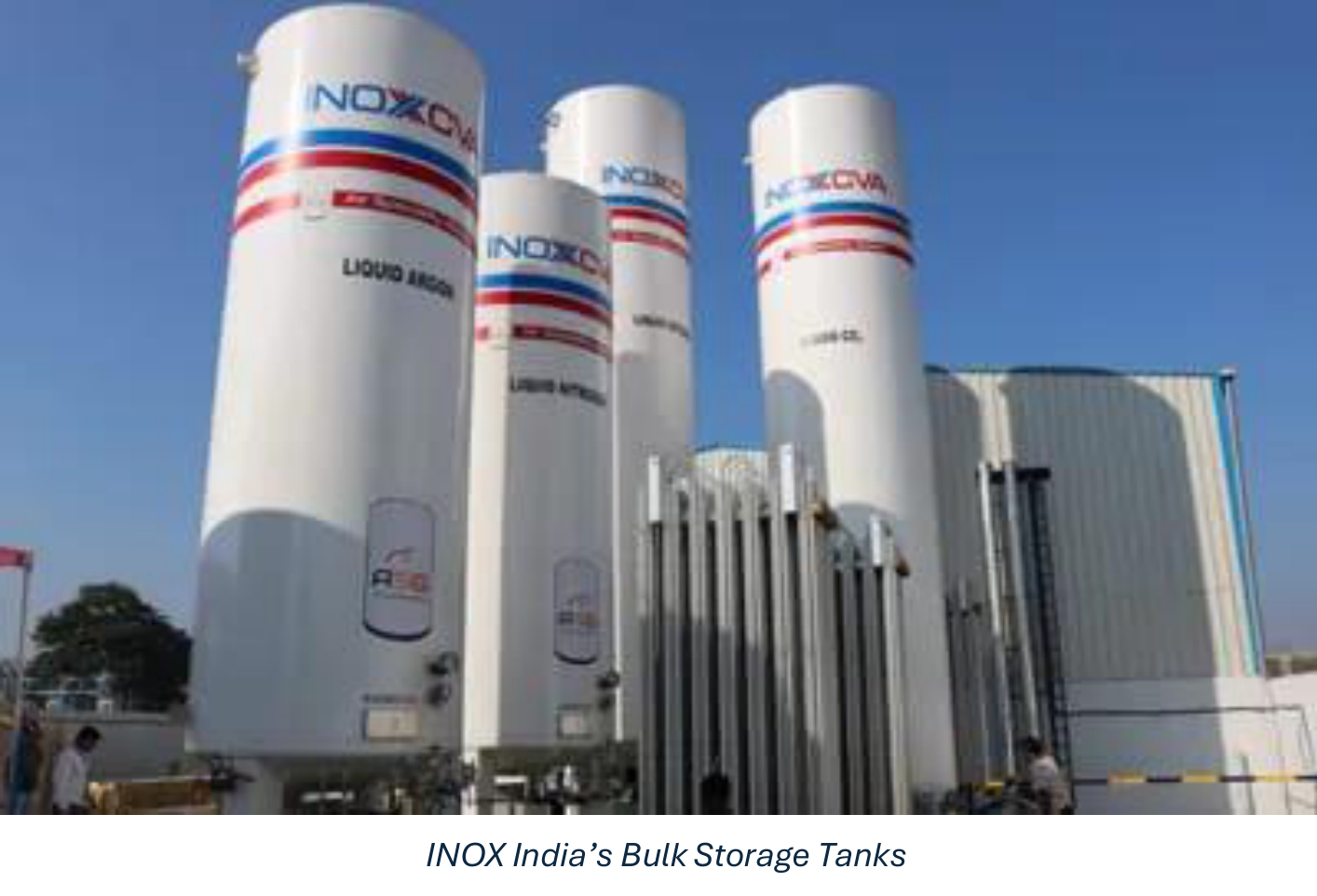 INOX Indias Bulk Storage Tanks