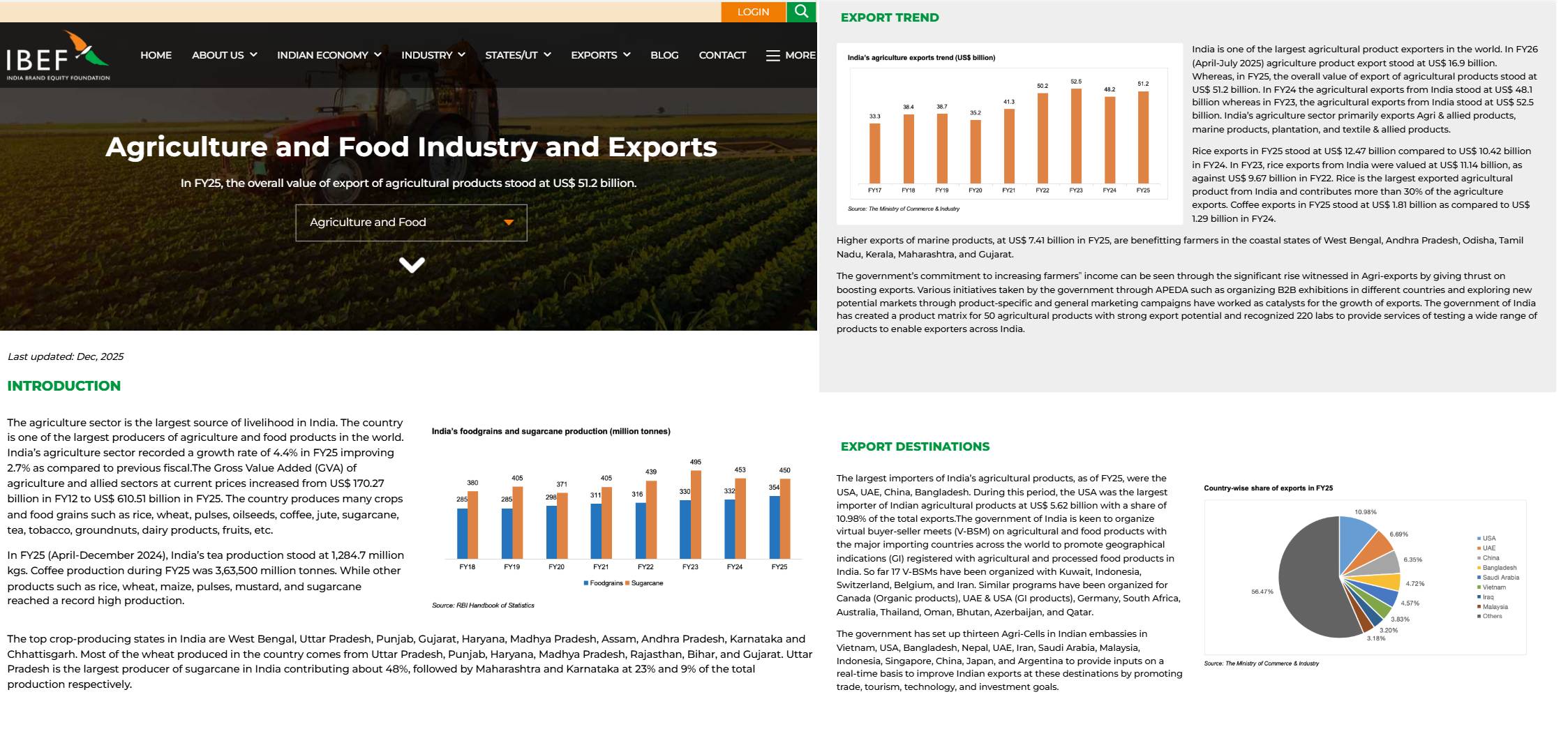 Understanding Sector-Specific Export Opportunities